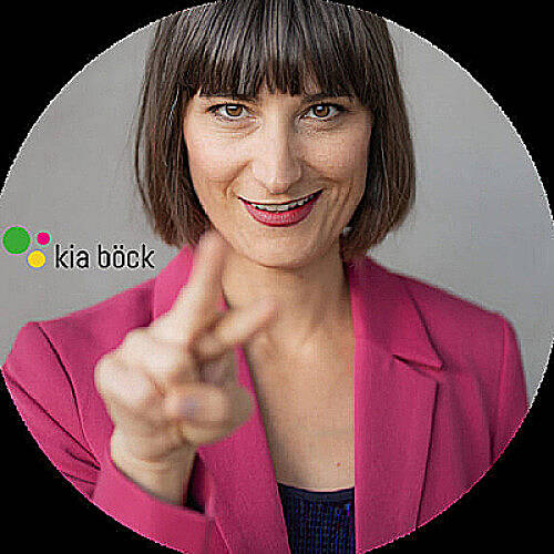 Strategien für selbstbewusste Gespräche | Teil 1